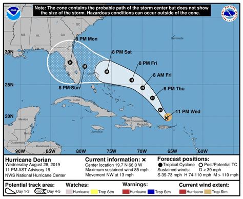 Hurricane Dorian Track Update Dorian Gets Stronger On Path For