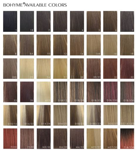 Redken Shades Eq Chart 2025 Lexi Shayne