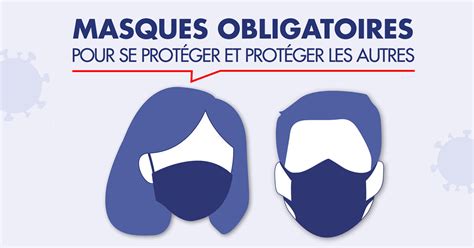 Levée De Lobligation Du Port Du Masque Sur La Voie Publique Issy Les