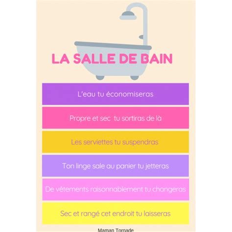 Les R Gles De La Salle De Bain