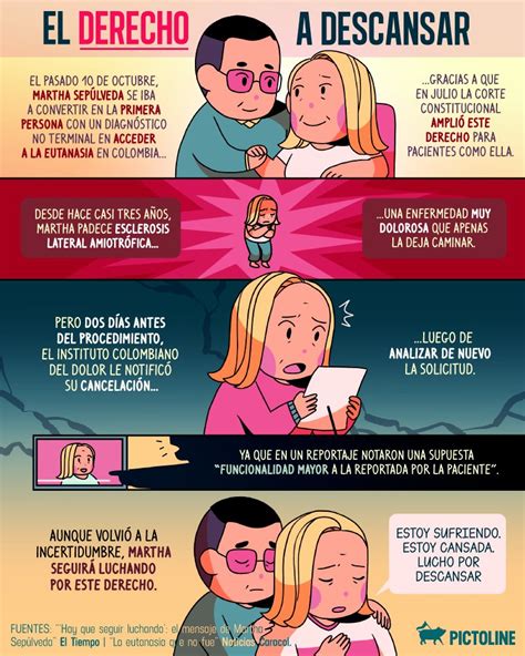 pictoline on Twitter Hace unos días el Instituto Colombiano del