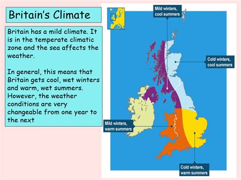 4 Britains Climate Teaching Resources