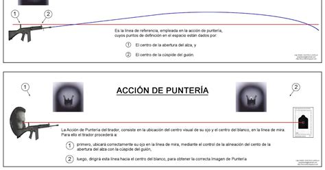 La Instrucci N Del Tiro De Escuela Con Fusil Fal Acci N De Punter A