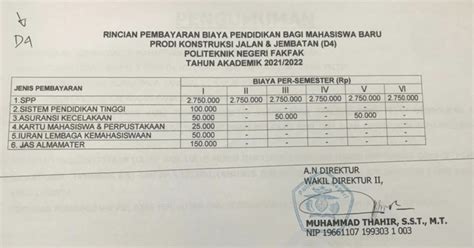 √ Biaya Kuliah Politeknik Negeri Fakfak Polinef 2024