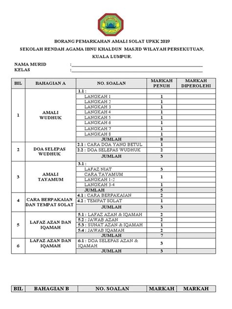 Borang Pemarkahan Amali Solat Upkk 2019 Pdf