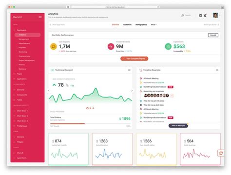 30 Best Free Bootstrap Admin Templates 2022 UiCookies