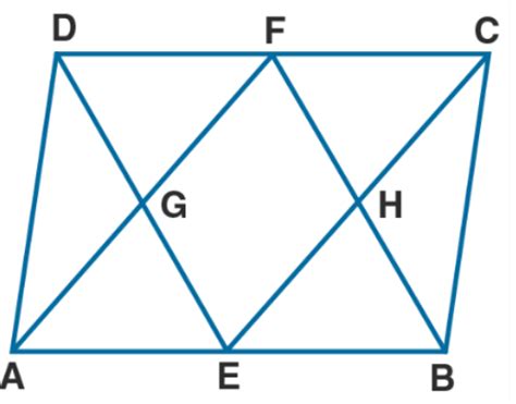 In Parallelogram ABCD E And F Are Mid Points Of The Sides AB And CD