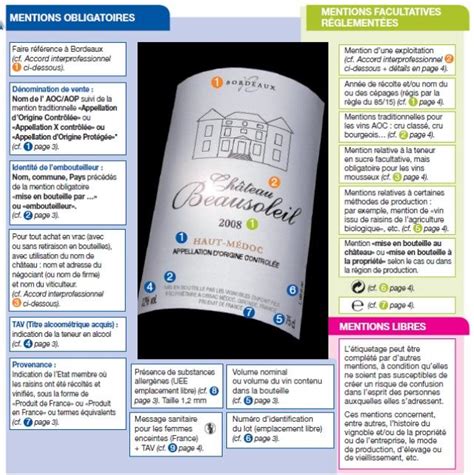 Les mentions sur létiquette Vin Vins Étiquetage