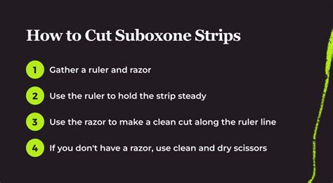 Can I Cut a Suboxone Film or Tablet? | Bicycle Health