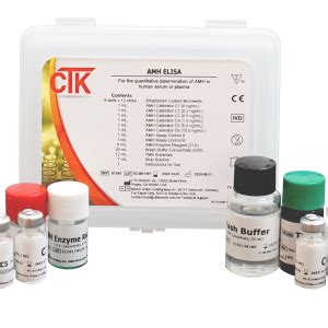 Product Lines Archives Ctk Biotech