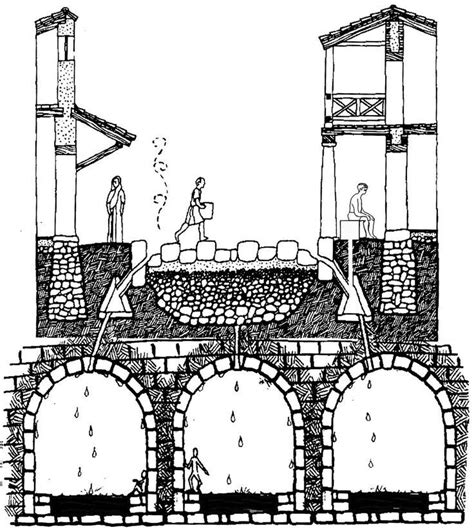 Diagram Of Sewage System In Ancient Greece Ancient Roman Pub