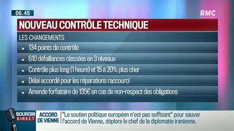 En quoi consiste le nouveau contrôle technique