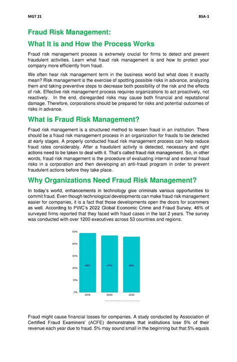 Fraud Risk Management Lecture Notes Fraud Risk Management What It