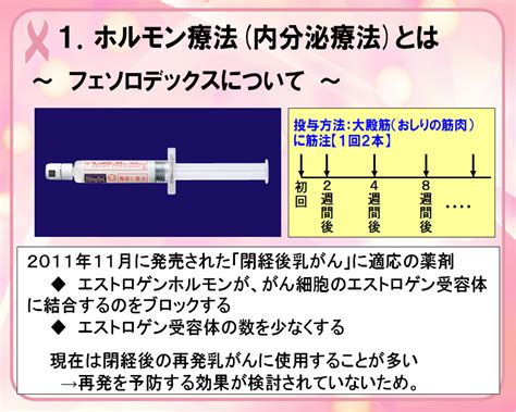 乳がんのホルモン療法について 中頭病院