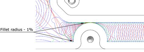 iMachining - Geometry page - Geometry fillet