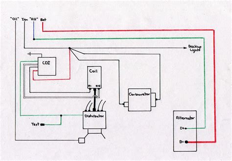 Linhai 260cc Wiring Diagram