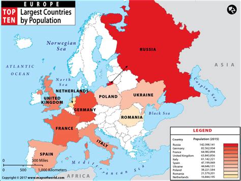 European Countries by Population, Largest Country in Europe by Population