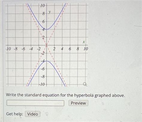 Solved Write The Standard Equation For The Hyperbola Graphed Chegg