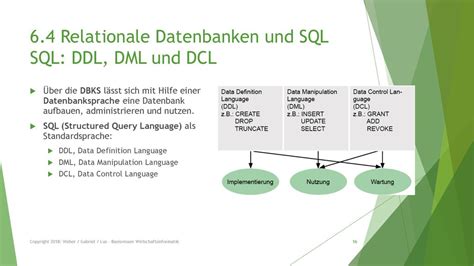 Kapitel 6 Datenbanksysteme Ppt Herunterladen