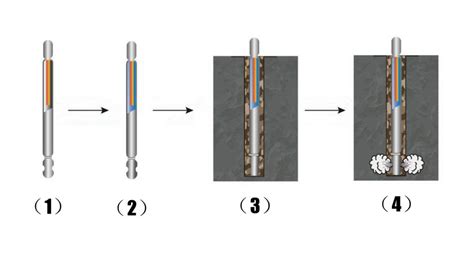 Rilon CO2 Rock Blasting System