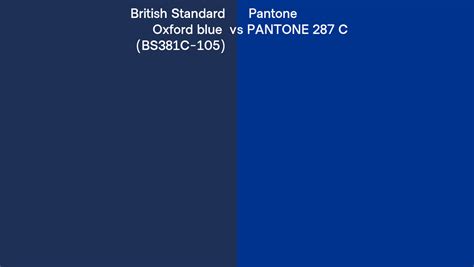 British Standard Oxford Blue BS381C 105 Vs Pantone 287 C Side By Side