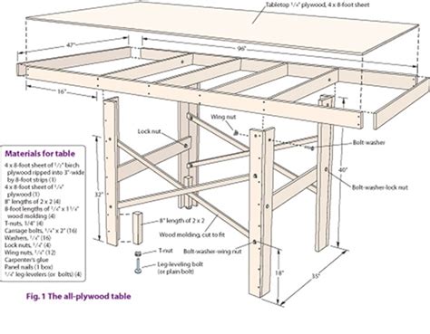 Build a table for a small model railroad