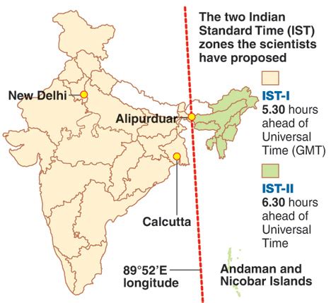 Two times? Do not reset watch yet - Telegraph India