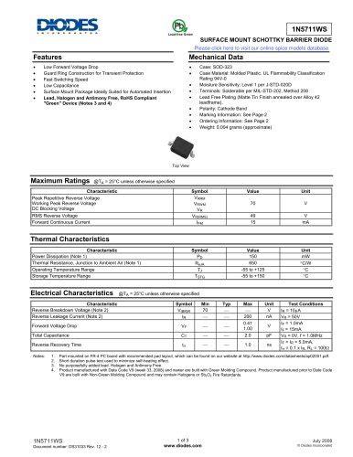 MOSFETs N Channel DMG1012T Diodes Incorporated PDF Catalogs