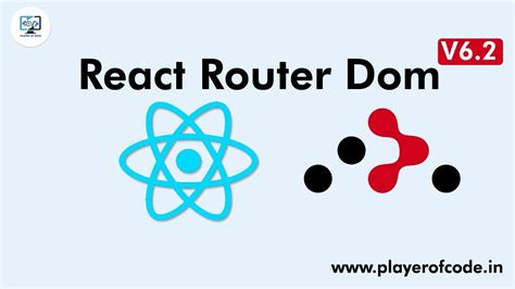 React Router Dom Tutorial In Hindi React Tutorial In 2024 React