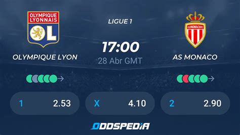 Olympique Lyon As M Naco Pron Sticos Resultados Streaming Cuotas