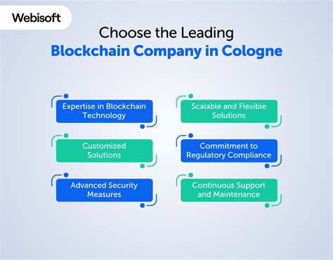 Top Blockchain Development Company In Cologne For Shaping Your