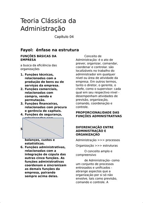 Mapas Mentais Sobre Teoria Classica Study Maps