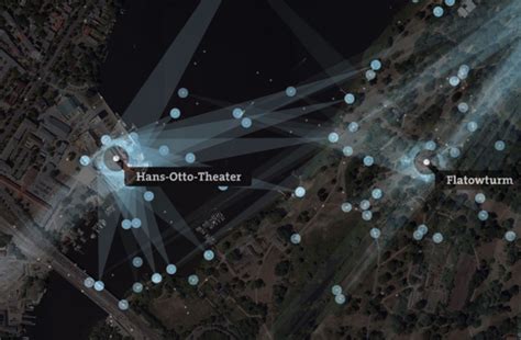 Unfolding Maps: Example: Image Overlay