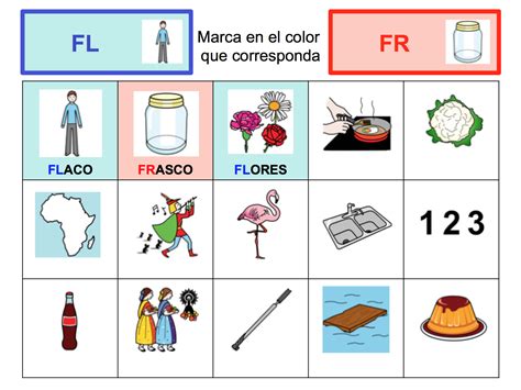 Discriminar Fl Fr Fl F L Fr F R Un Mar De Palabras Estimulaci N