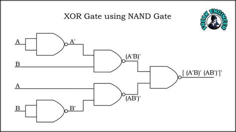 Circuit Diagram Of Xor Gate Using Nand Gate Nand Gate Circui