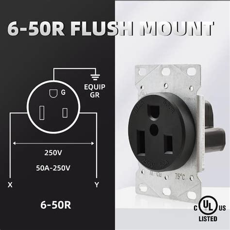 Buy Volt Nema R Flush Mount Power Outlet Single