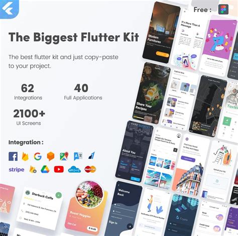 36 Best Flutter UI Kit Templates In 2023