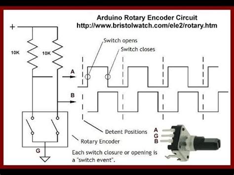 Optical Rotary Encoder Circuit Diagram Interfacing Rotary En