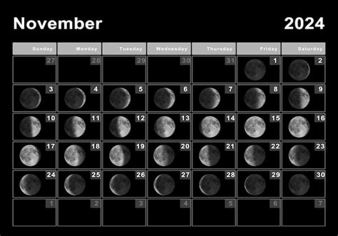 Noviembre 2024 Calendario Lunar Ciclos Lunares Fases Lunares Foto