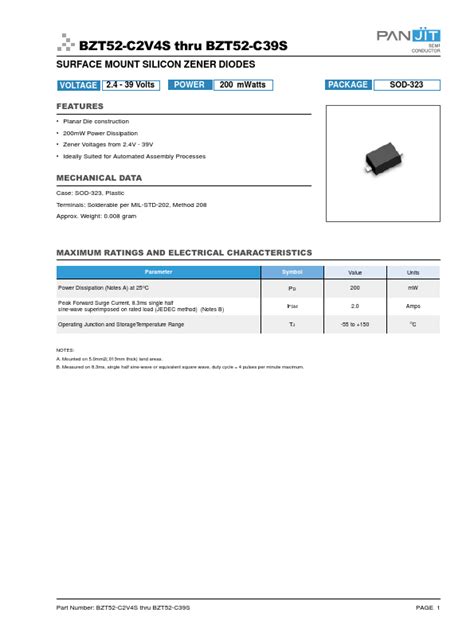 BZT52 C6V8S Datasheet SURFACE MOUNT SILICON ZENER DIODES