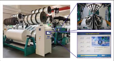 Figure 1 From Influences Of Spacer Monofilament Distributions On