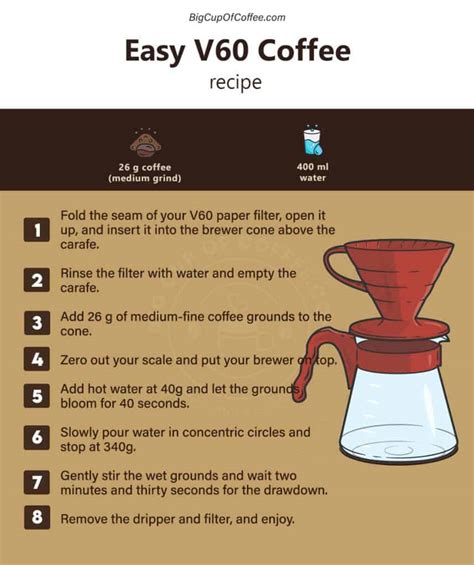 Easy Hario V60 Recipe How To Make Coffee With This Pour Over Brewing Device