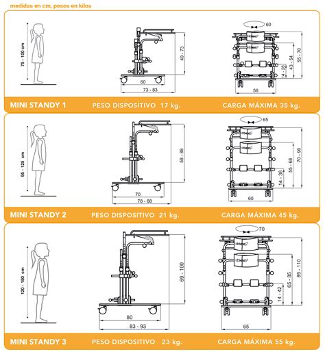 Bipedestador Mini Standy Ayudas Dinámicas