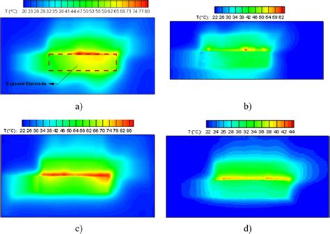 Contour Of Surface Temperature Of The Dbd Plasma Actuator Operating At