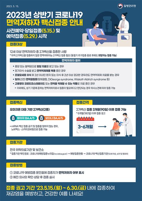 2023년 상반기 코로나19 면역저하자 등 고위험군 추가접종 실시 안내접종백신 변경 강남구청