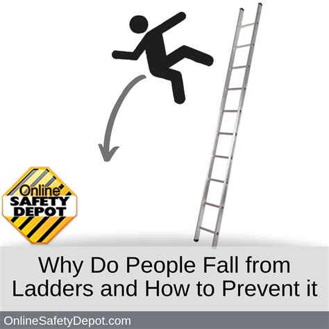 People Falling Off Ladders