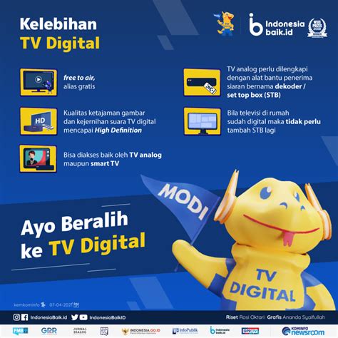 tv digital  bedanya  tv analog tabikid