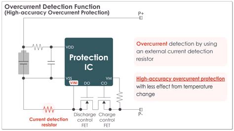 Battery Protection Ics For 1 Cell Pack Ablic Inc