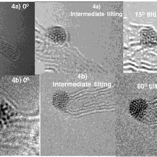 A Hrem Images Of A Nm Aupd Nanoparticle Supported On Extremely