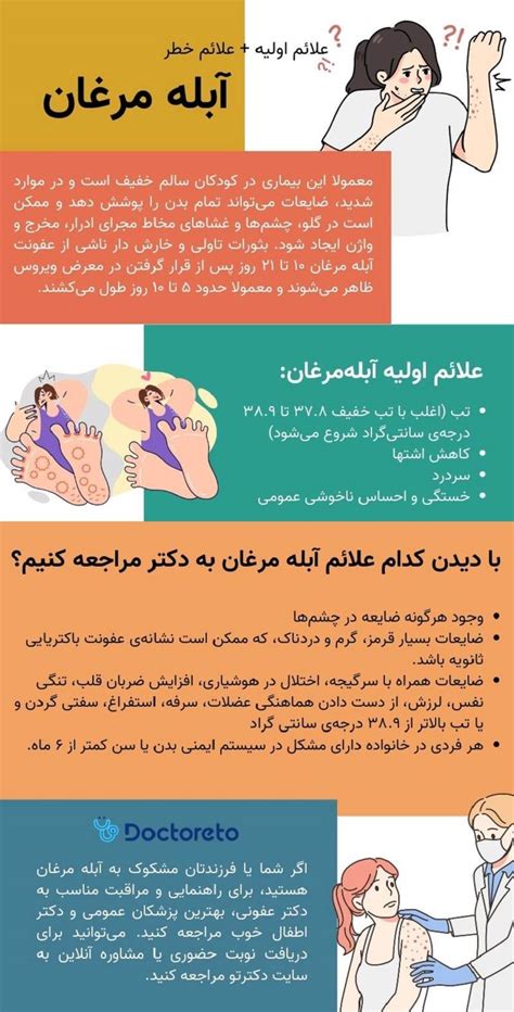 علائم آبله مرغان چیست با دیدن کدام نشانه ها به آبله مرغان باید شک کرد